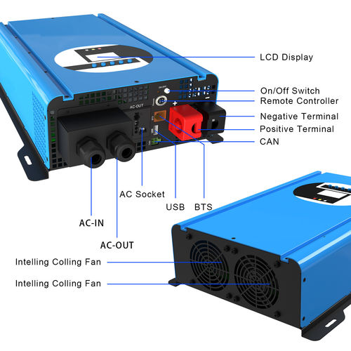 Последние новости компании о Преимущества выхода инвертора 12V/24VDC на AC220V: высвобождение мощности преобразования энергии
