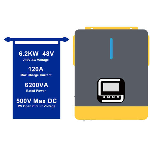 Последние новости компании о Как понять эффективность гибридного инвертора