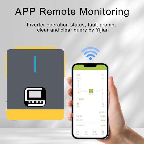 Последние новости компании о Инновационные тенденции в гибридных инверторах