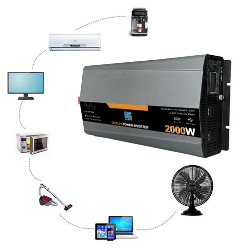 Последние новости компании о Какие бытовые приборы совместимы с инверторами синусных волн?
