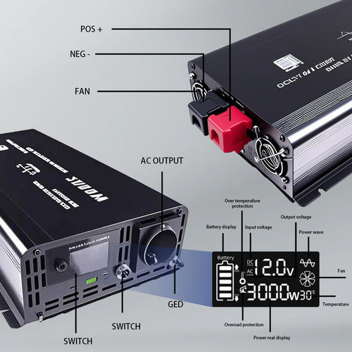 Последние новости компании о Как добиться бесшовного переключения между инвертором и электросетью: практическое руководство