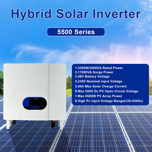 Последние новости компании о MPPT Technology in Inverters: The Key to Efficient Solar Power Generation