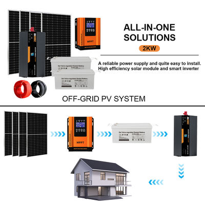 Хорошая цена. 2KW Complete Off-Grid Solar Kit for Home | Includes Mounting System & Solar Panels онлайн